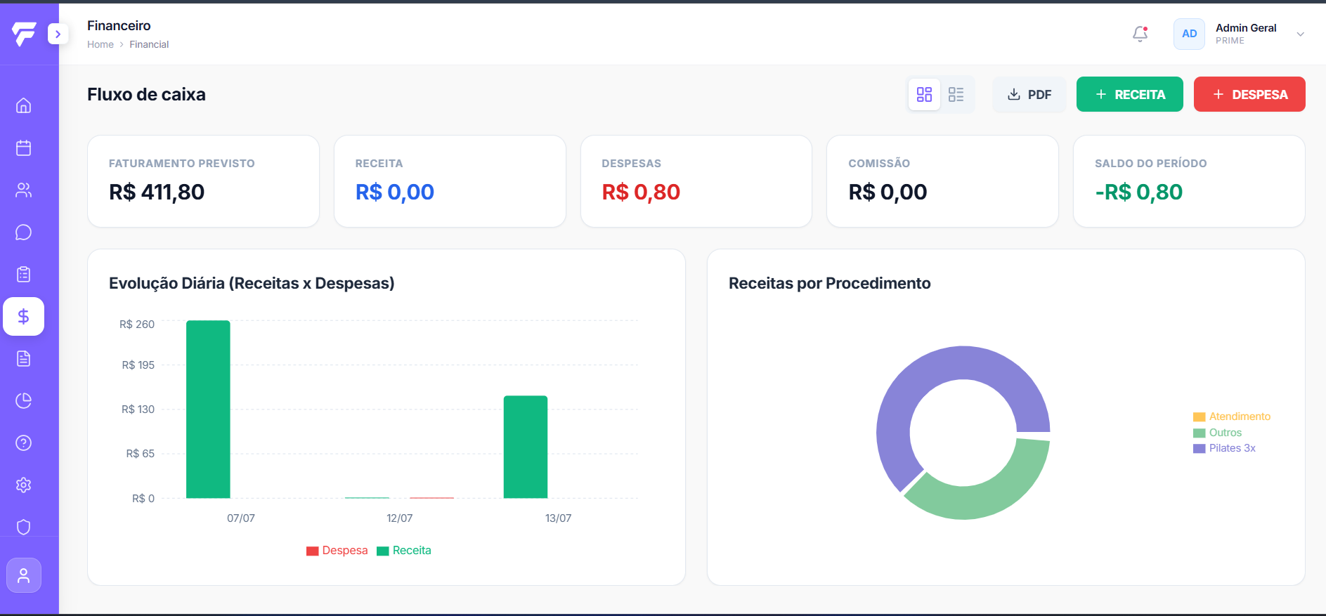 Módulo financeiro da Fisionline